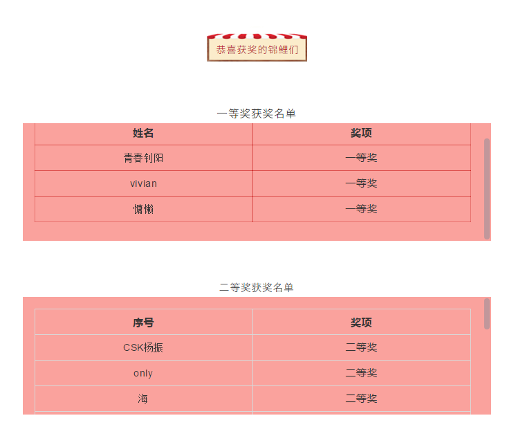 青島大豐食品